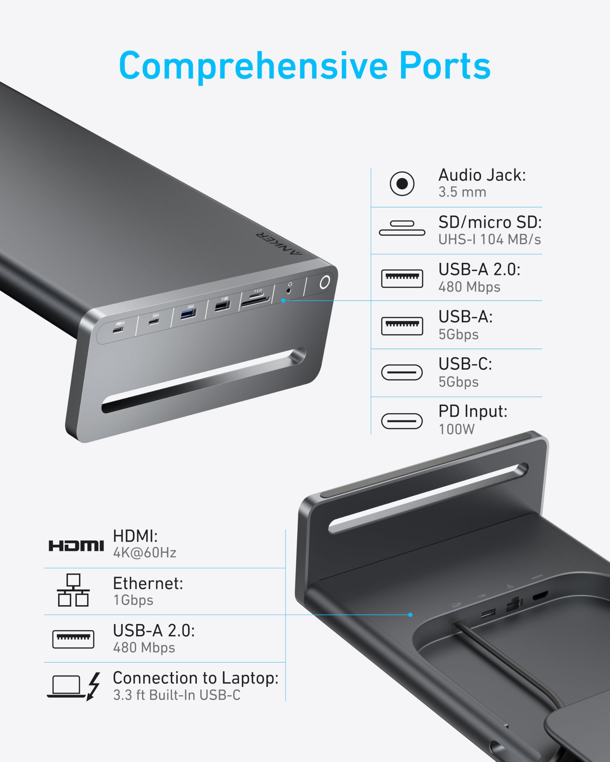 Anker docking station with comprehensive ports for versatility