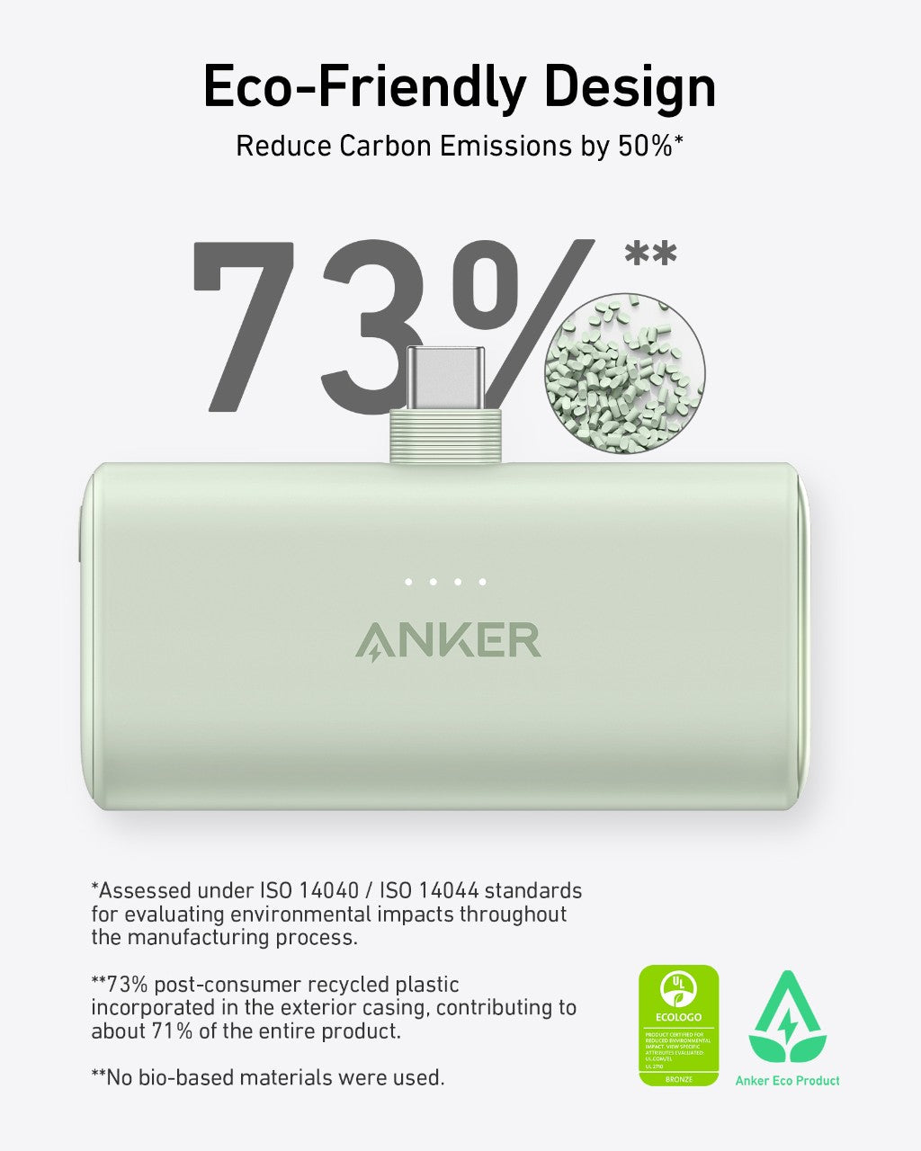 Anker with eco-friendly recycled design